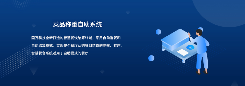國(guó)萬(wàn)智慧食堂自助餐智能菜品稱(chēng)重系統(tǒng)來(lái)襲啦，就餐人員關(guān)注公眾號(hào)后進(jìn)行自助充值，取餐盤(pán)進(jìn)行信息綁定；取餐時(shí)自行夾菜，菜品稱(chēng)重機(jī)無(wú)感自動(dòng)稱(chēng)重，系統(tǒng)自動(dòng)結(jié)算。
