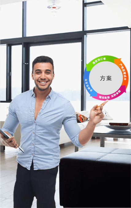 國(guó)萬(wàn)KWOKMAN經(jīng)典方案,智慧飯?zhí)茫啿拖到y(tǒng)，公寓管理系統(tǒng)經(jīng)典方案